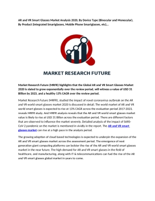 AR and VR Smart Glasses Market Analysis 2020, By Device Type (Binocular and Monocular), By Product (Integrated Smartglas