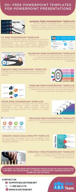 50  Free PowerPoint Templates for PowerPoint Presentations