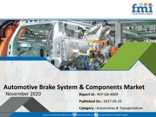 COVID 19 to Have Significant Effect on Worldwide Adoption of Automotive Brake System & Components in 2020