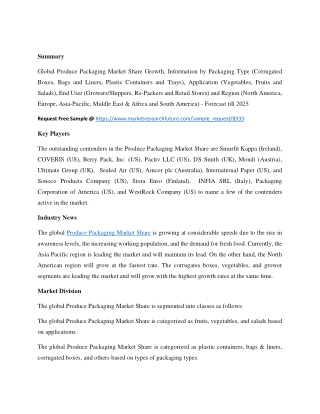 Produce Packaging Market Share