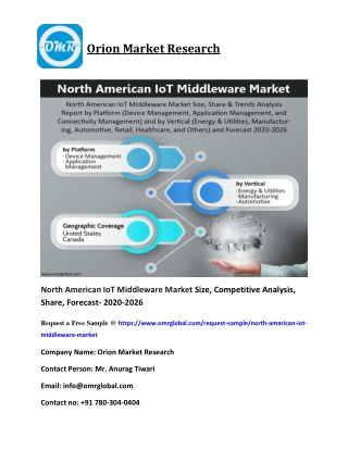 North American IoT Middleware Market Size, Competitive Analysis, Share, Forecast- 2020-2026
