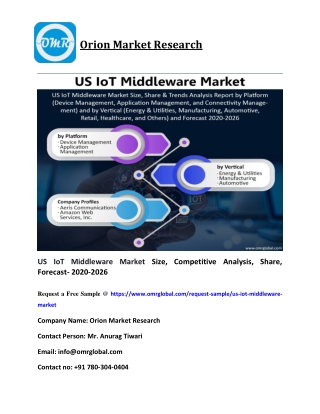 US IoT Middleware Market Size, Competitive Analysis, Share, Forecast- 2020-2026