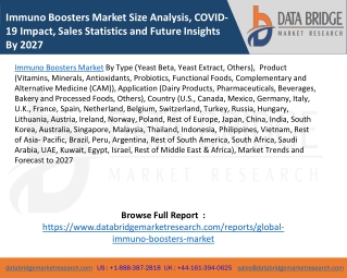 Immuno Boosters Market Size Analysis, COVID-19 Impact, Sales Statistics and Future Insights By 2027