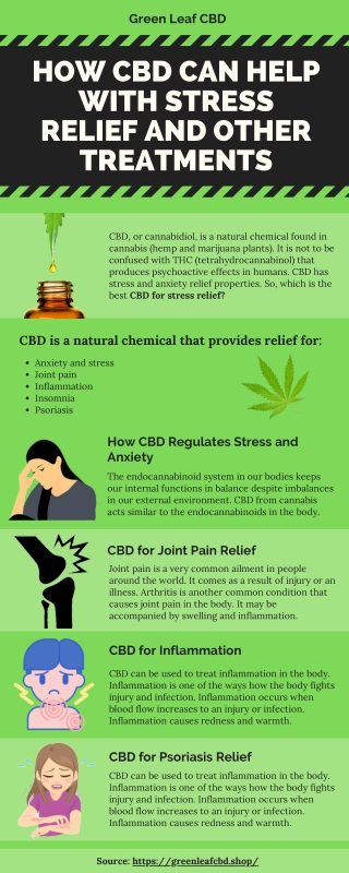 CBD Guide for Anxiety: Can CBD Help Relieve Anxiety and Psoriasis Relief