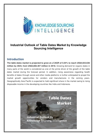 Industrial Outlook of Table Dates Market by Knowledge Sourcing