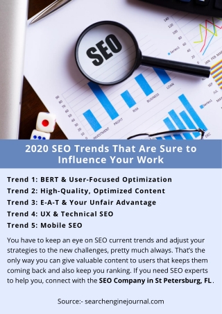 2020 SEO Trends That Are Sure to Influence Your Work