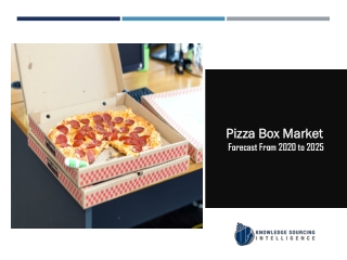 Pizza Box Market to be worth US$3,363.400 million by 2024