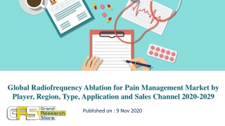 Global Radiofrequency Ablation for Pain Management Market by Player, Region, Type, Application and Sales Channel