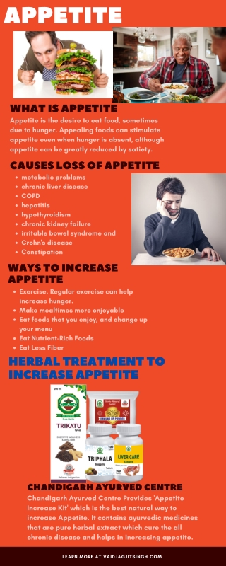 Appetite - Causes and Natural ways to Increase Appetite