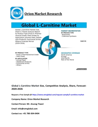 Global L-Carnitine Market Size, Competitive Analysis, Share, Forecast- 2020-2026