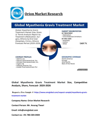 Global Myasthenia Gravis Treatment Market Size, Competitive Analysis, Share, Forecast- 2020-2026