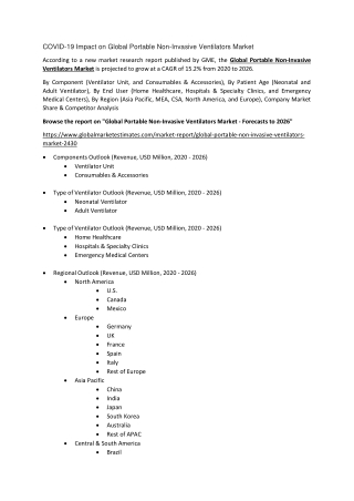 COVID-19 Impact on Global Portable Non-Invasive Ventilators Market