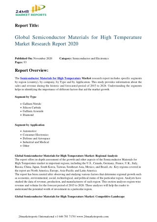 Semiconductor Materials for High Temperature Market Research Report 2020