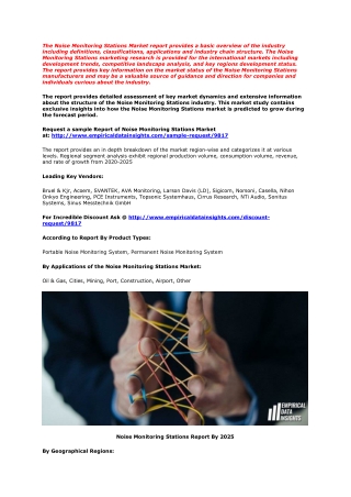 Noise Monitoring Stations Market Analysis, Demand and Forecasts to 2025