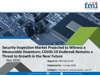 FMI’s Detailed Report on Security Inspection Market Offers Projections of Potential Impact of Corona Virus Outbreak