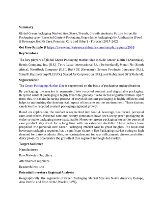 Green Packaging Market Size