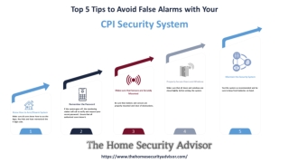 Top 5 Tips to Avoid False Alarms with Your CPI Security System