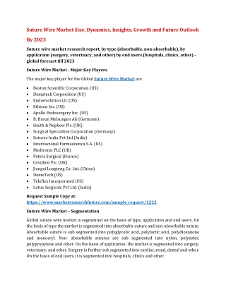 Suture Wire Market Size, Dynamics, Insights, Growth and Future Outlook