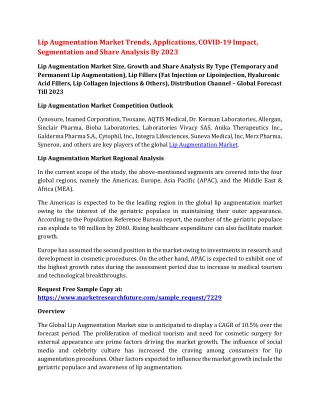 Lip Augmentation Market Trends, Applications, COVID-19 Impact, Segmentation and Share Analysis By 2023