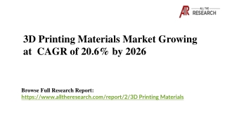 3D Printing Materials Market Growing at  CAGR of 20.6% by 2026