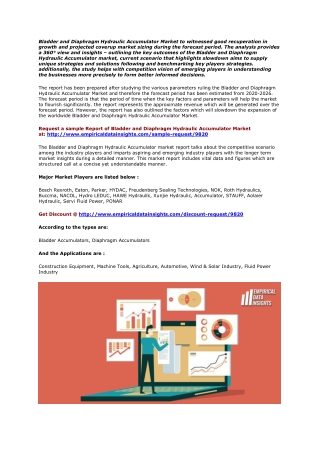Bladder and Diaphragm Hydraulic Accumulator Market Strong Growth Inannual Results | 2020-2025