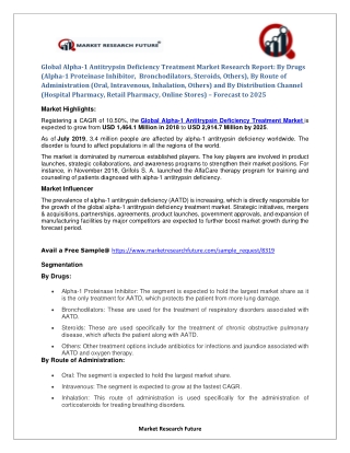 Alpha-1 Antitrypsin Deficiency Treatment Market Research Report - Global Forecast till 2025
