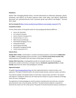 Tube Packaging Market Share