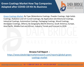 Green Coatings Market How Top Companies Adapted after COVID-19 Hit Its Business