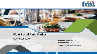 Plant Based Pork Market Gaining Impetus from Entry of Food Chain Behemoths