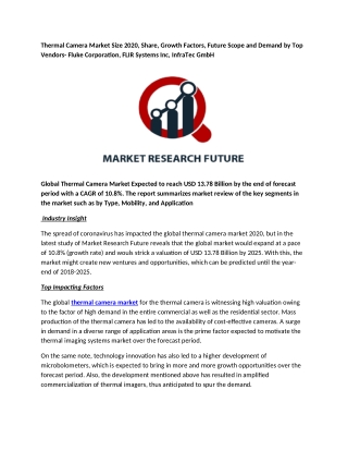 Thermal Camera Market Size 2020, Share, Growth Factors, Future Scope