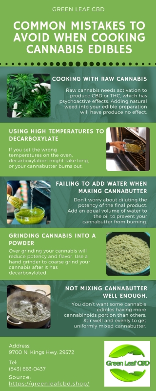 The Most Common Mistakes when Cooking with Cannabis Edibles