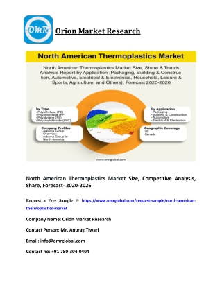 North American Thermoplastics Market Size, Competitive Analysis, Share, Forecast- 2020-2026