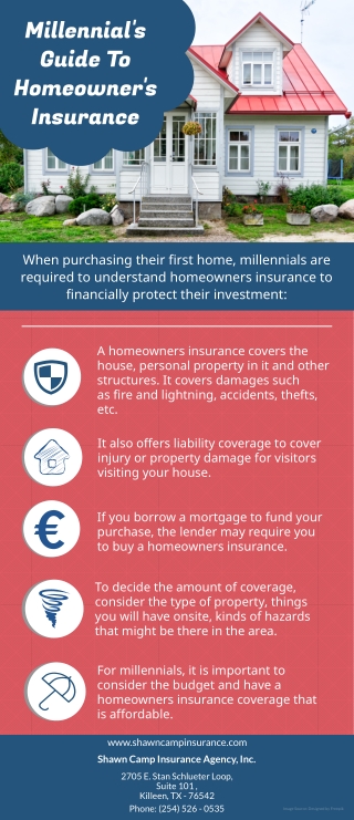 Millennial's Guide To Homeowner's Insurance