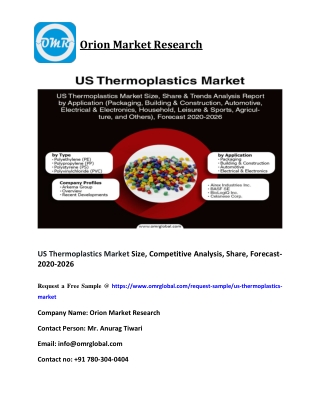 US Thermoplastics Market