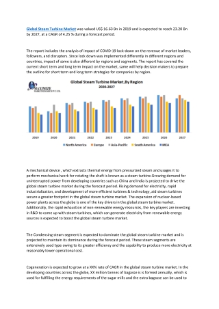 Global Steam Turbine Market