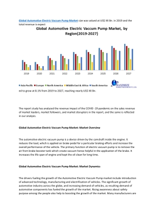 Global Automotive Electric Vaccum Pump Market