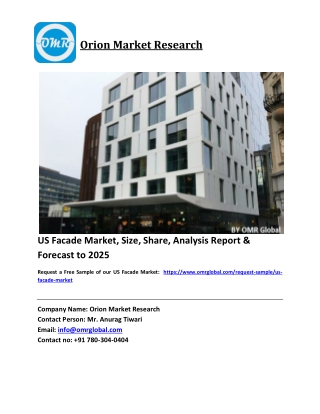 US Facade Market Trends, Size, Competitive Analysis and Forecast 2019-2025