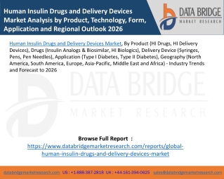 Human Insulin Drugs and Delivery Devices Market Analysis by Product, Technology, Form, Application and Regional Outlook