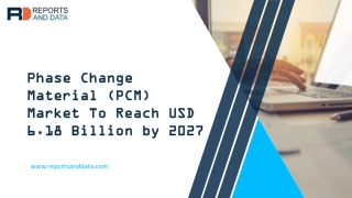 Phase Change Material (PCM) Market Future Growth with Technology and Outlook 2020 to 2027