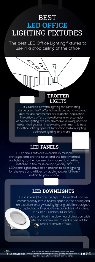 Energy Efficient LED office Lighting