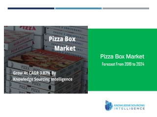 Pizza Box Market Grow at a CAGR of 3.87% by Knowledge Sourcing