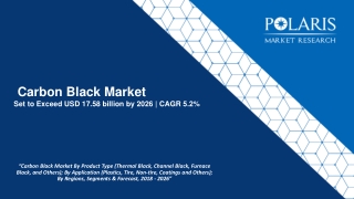Carbon Black Market By Product Type (Thermal Black, Channel Black, Furnace Black, and Others); By Application (Plastics