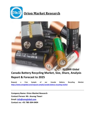 Canada Battery Recycling Market Trends, Size, Competitive Analysis and Forecast 2019-2025