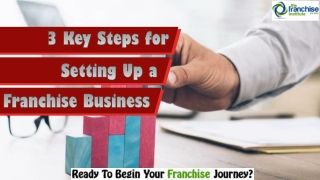 3 Key Steps for Setting Up a Franchise Business