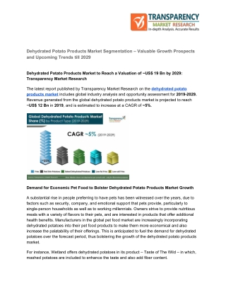 Dehydrated Potato Products Market: In-Depth Analysis, Global Trends, Size, Opportunities by 2029