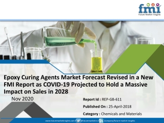 FMI’s Detailed Report on Epoxy Curing Agents Market Offers Projections of Potential Impact of Corona Virus Outbreaks
