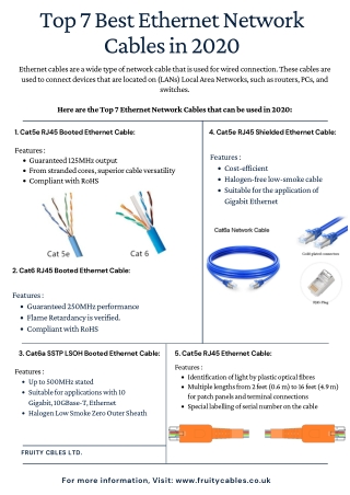 Top 7 Best Ethernet Network Cables in 2020