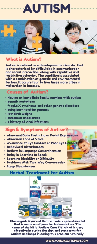 Autism - Causes, Symptoms & Herbal Treatment