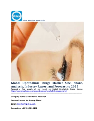 Global Ophthalmic Drugs Market Size, Share, Analysis, Industry Report and Forecast to 2025