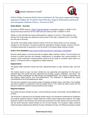 Vitiligo Treatment Market Research Report - Global Forecast till 2025 - Shortcut